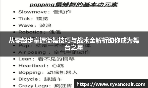 从零起步掌握街舞技巧与战术全解析助你成为舞台之星